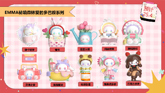 Mellojoy ドーパミン王国シリーズくま ぷ*ぃ様 Mellojoyスクイーズ ドーパミン 仲間クマ 王国シリーズ